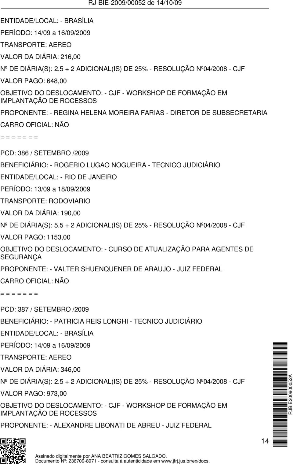 - DIRETOR DE SUBSECRETARIA PCD: 386 / SETEMBRO /2009 BENEFICIÁRIO: - ROGERIO LUGAO NOGUEIRA - TECNICO JUDICIÁRIO PERÍODO: 13/09 a 18/09/2009 VALOR DA DIÁRIA: 190,00 Nº DE DIÁRIA(S): 5.