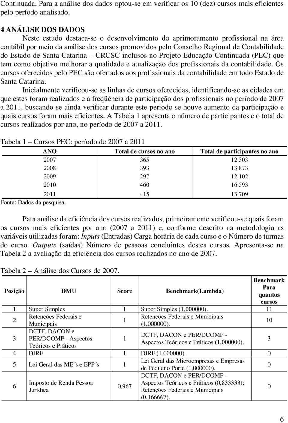 Estado de Santa Catarina CRCSC inclusos no Projeto Educação Continuada (PEC) que tem como objetivo melhorar a qualidade e atualização dos profissionais da contabilidade.