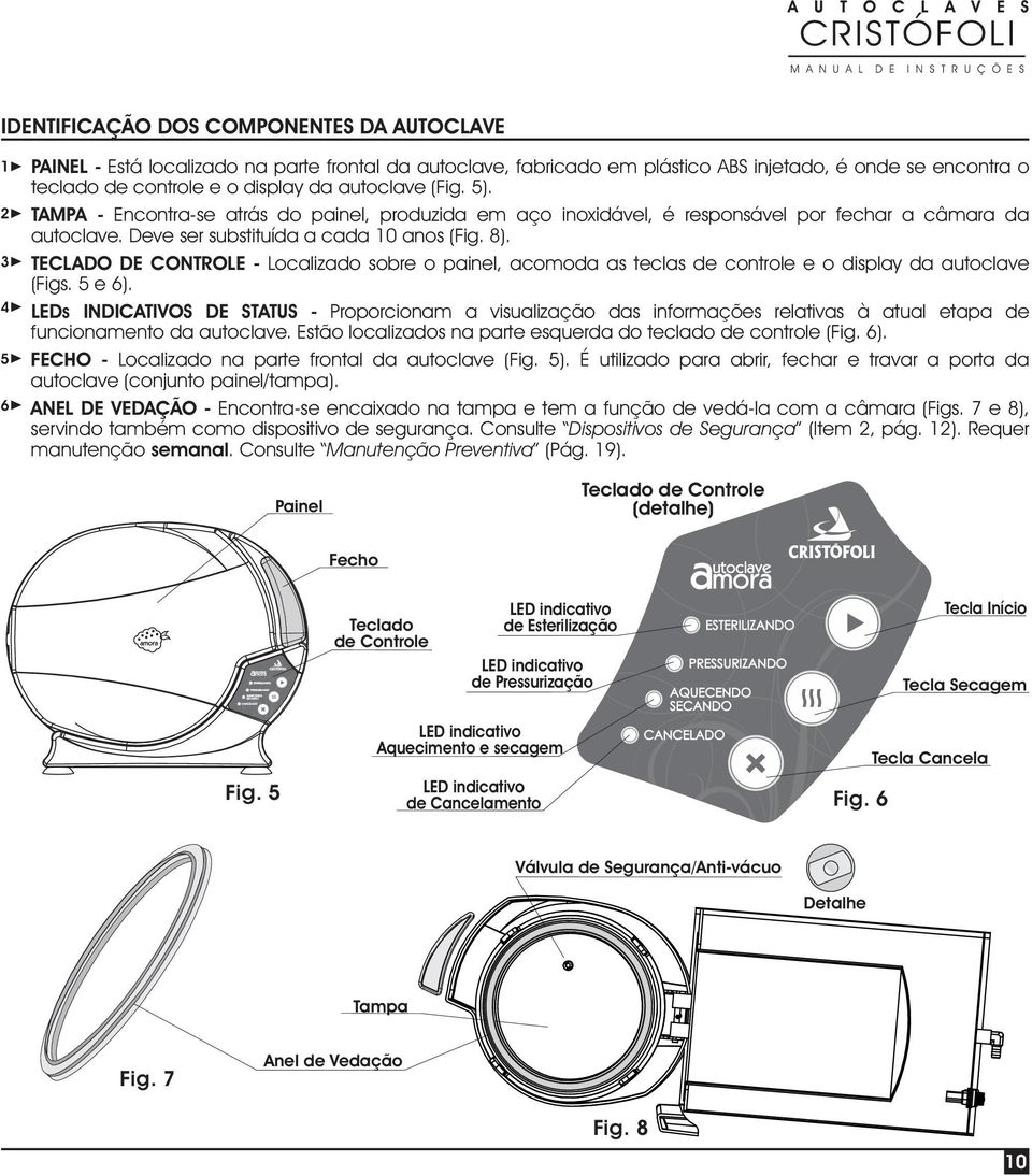 3 TECLADO DE CONTROLE - Localizado sobre o painel, acomoda as teclas de controle e o display da autoclave (Figs. 5 e 6).