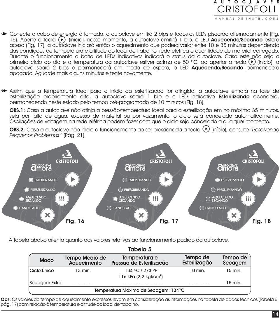 17), a autoclave iniciará então o aquecimento que poderá variar entre 10 e 35 minutos dependendo das condições de temperatura e altitude do local de trabalho, rede elétrica e quantidade de material