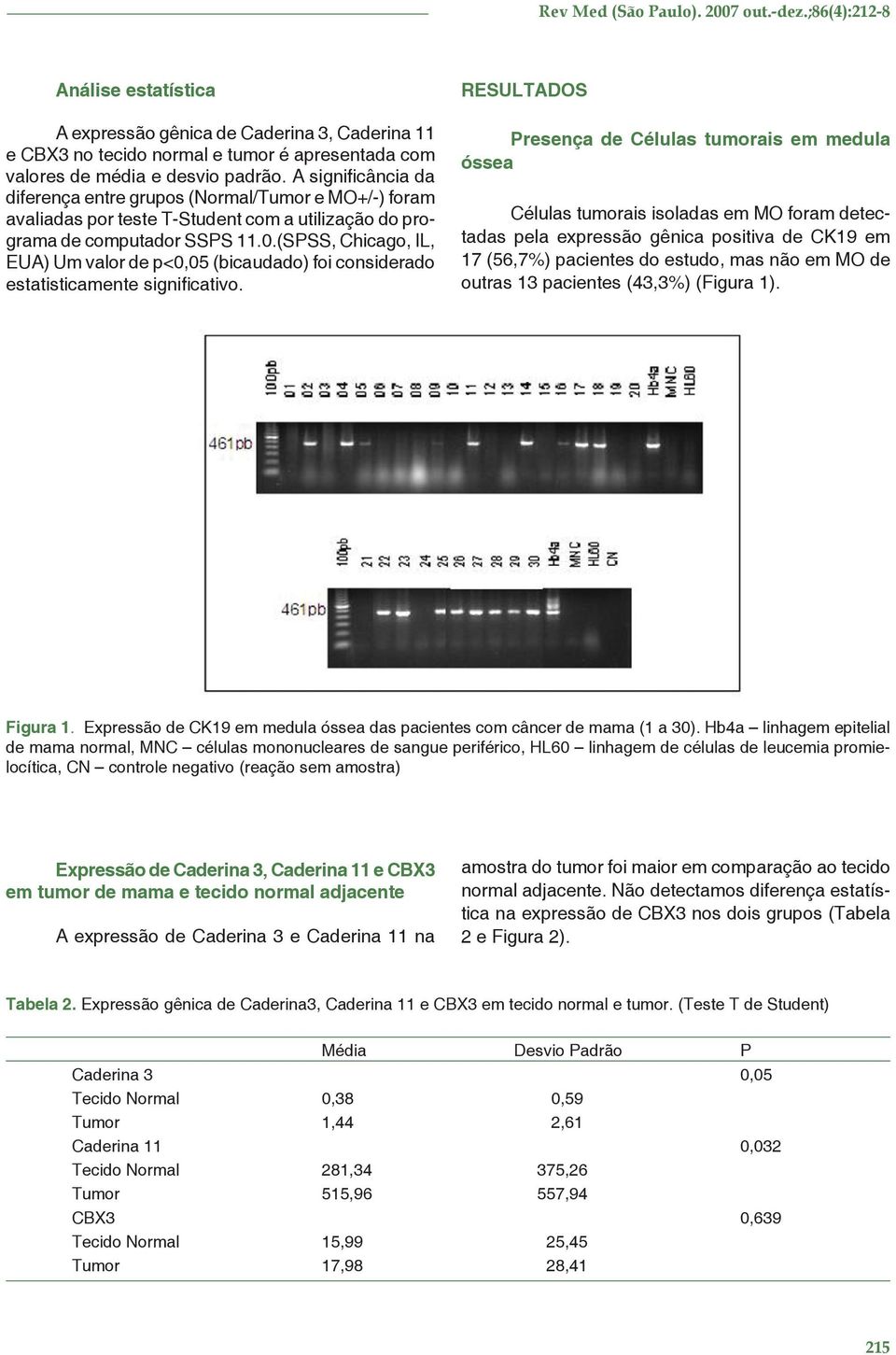 (SPSS, Chicago, IL, EUA) Um valor de p<0,05 (bicaudado) foi considerado estatisticamente signifi cativo.