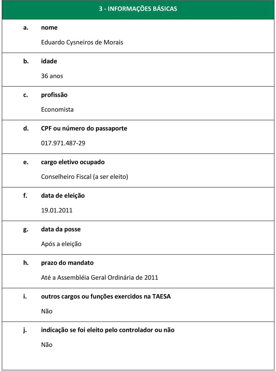 data de eleição 19.01.2011 g. data da posse Após a eleição h.