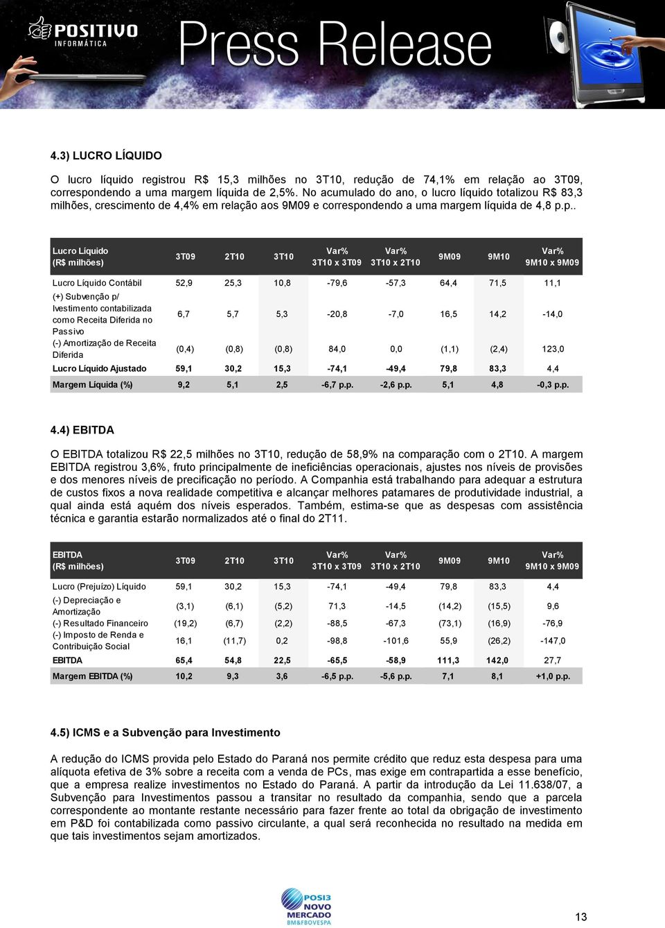 ndendo a uma margem líquida de 4,8 p.