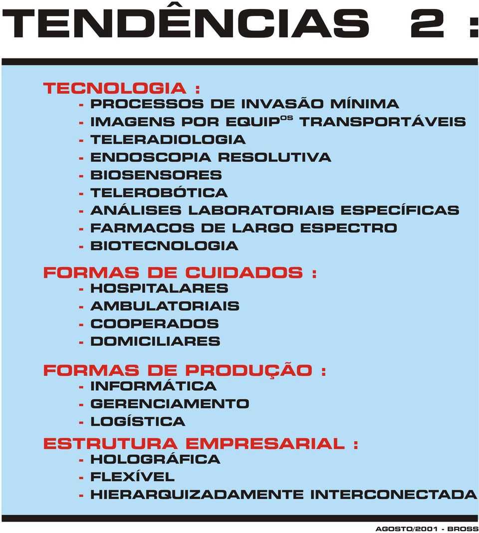 LARGO ESPECTRO BIOTECNOLOGIA FORMAS DE PRODUÇÃO : HOSPITALARES AMBULATORIAIS COOPERADOS DOMICILIARES INFORMÁTICA