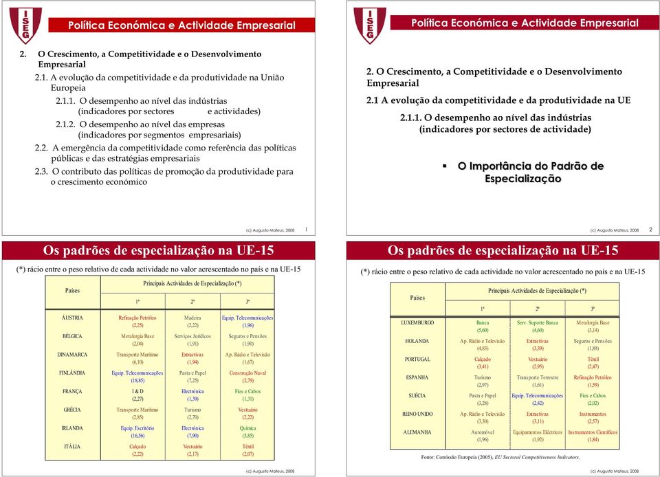 2. A emergência da competitividade como referência das políticas públicas e das estratégias empresariais 2.3. O contributo das políticas de promoção da produtividade para o crescimento económico 2.