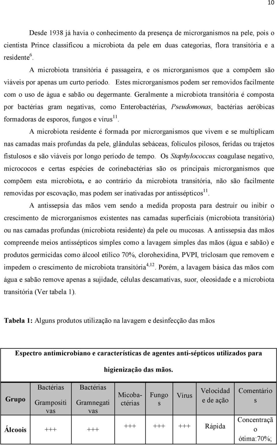 Estes microrganismos podem ser removidos facilmente com o uso de água e sabão ou degermante.