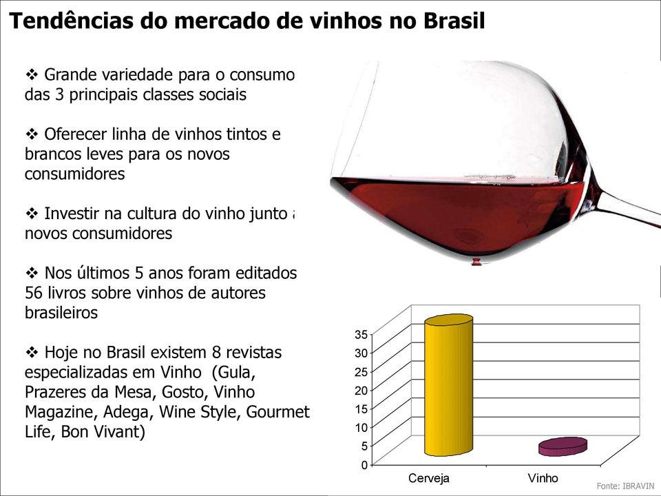 consumidores Nos últimos 5 anos foram editados 56 livros sobre vinhos de autores brasileiros Hoje no Brasil existem 8 revistas especializadas em