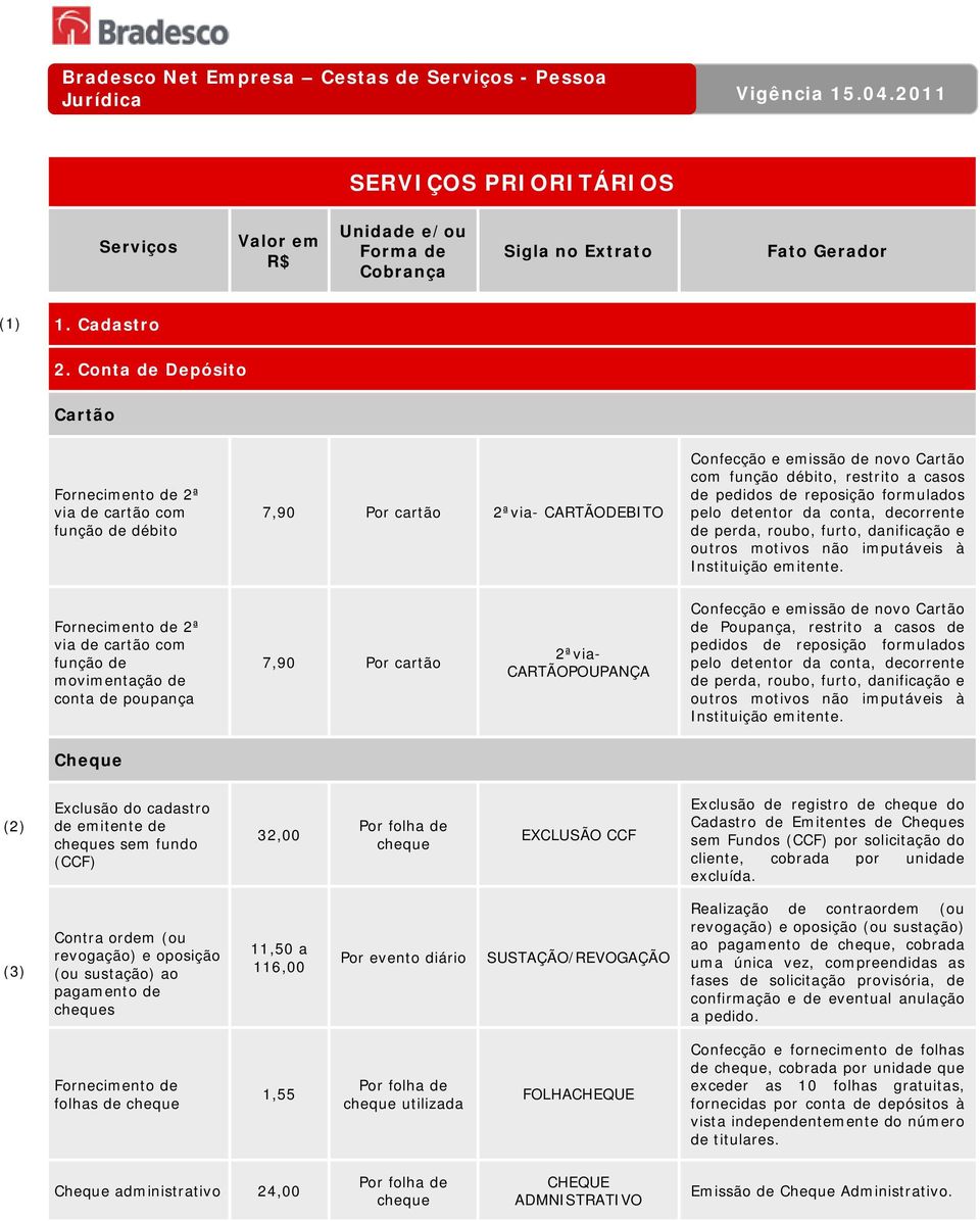 reposição formulados pelo detentor da conta, decorrente de perda, roubo, furto, danificação e outros motivos não imputáveis à Instituição emitente.