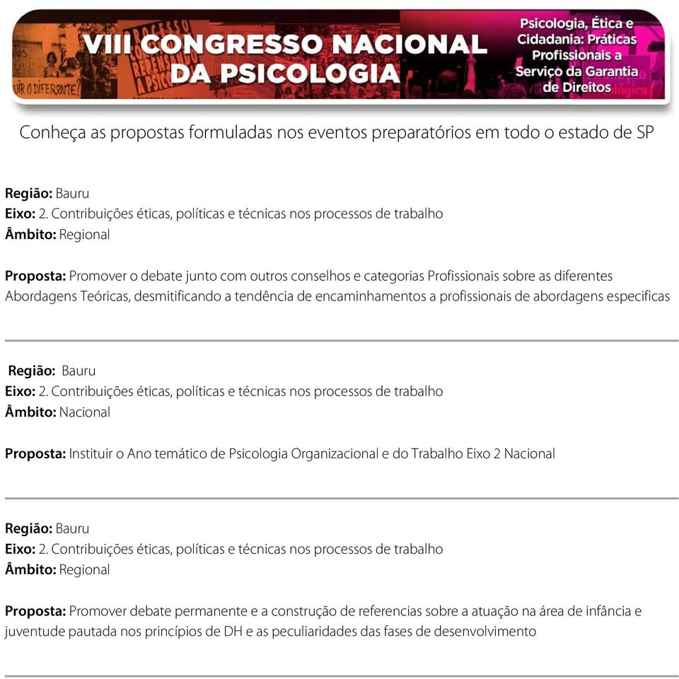 de Psicologia Organizacional e do Trabalho Eixo 2 Nacional Proposta: Promover debate permanente e a construção de