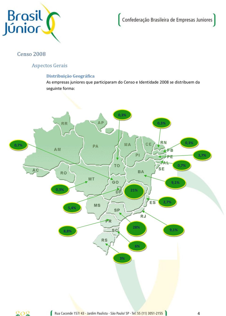 Identidade 2008 se distribuem da seguinte forma: