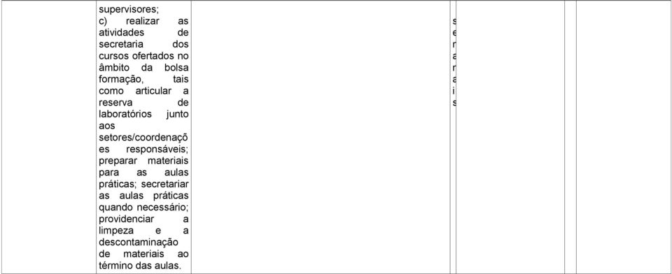 responsáveis; preparar materiais para as aulas práticas; secretariar as aulas práticas quando