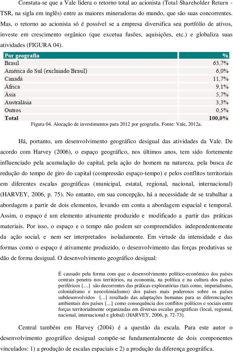 ) e globaliza suas atividades (FIGURA 04). Figura 04. Alocação de investimentos para 2012 por geografia. Fonte: Vale, 2012a.