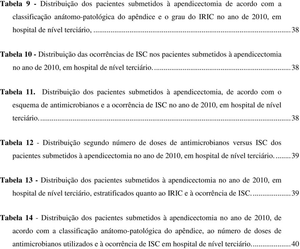 Distribuição dos pacientes submetidos à apendicectomia, de acordo com o esquema de antimicrobianos e a ocorrência de ISC no ano de 2010, em hospital de nível terciário.