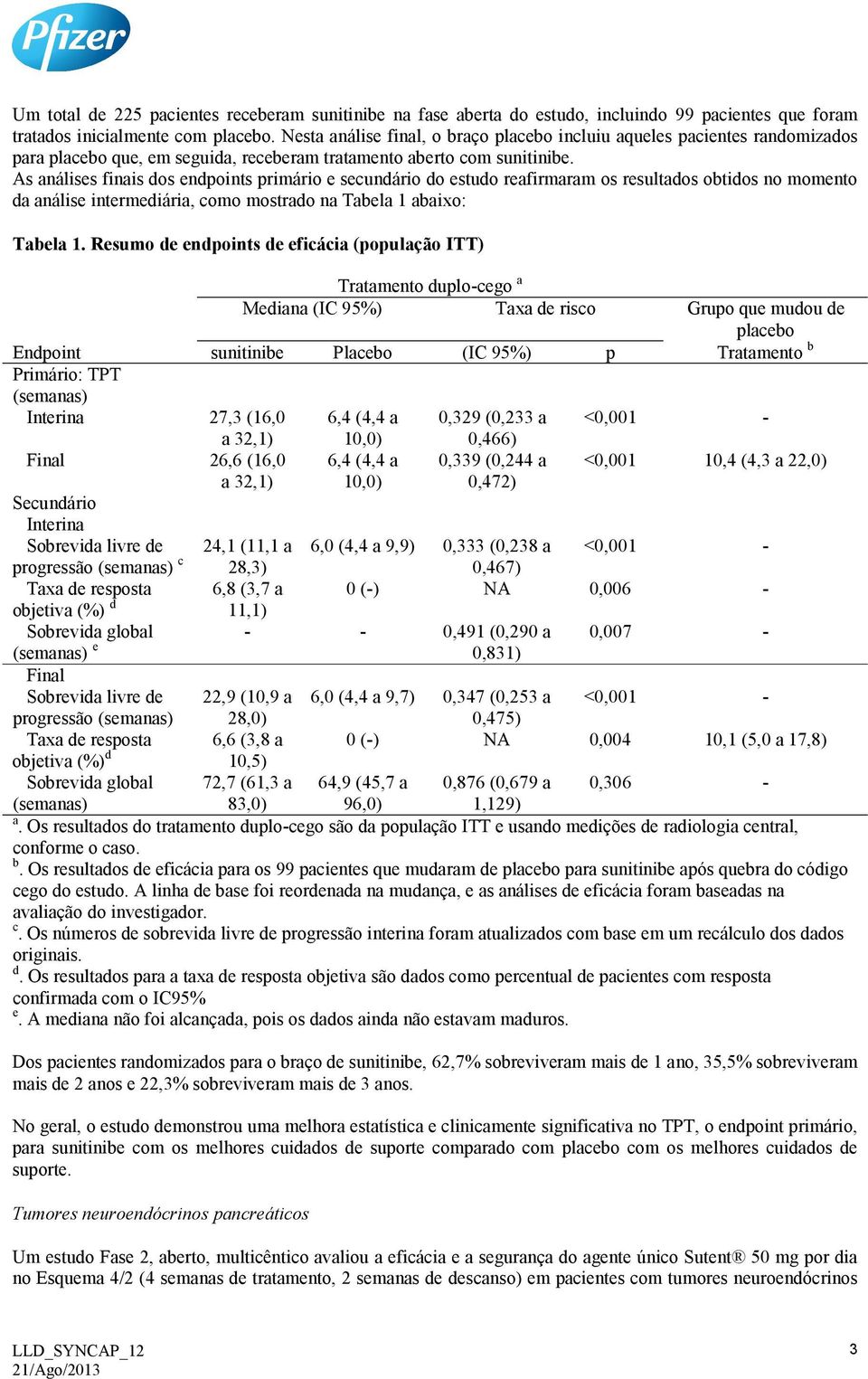 As análises finais dos endpoints primário e secundário do estudo reafirmaram os resultados obtidos no momento da análise intermediária, como mostrado na Tabela 1 abaixo: Tabela 1.