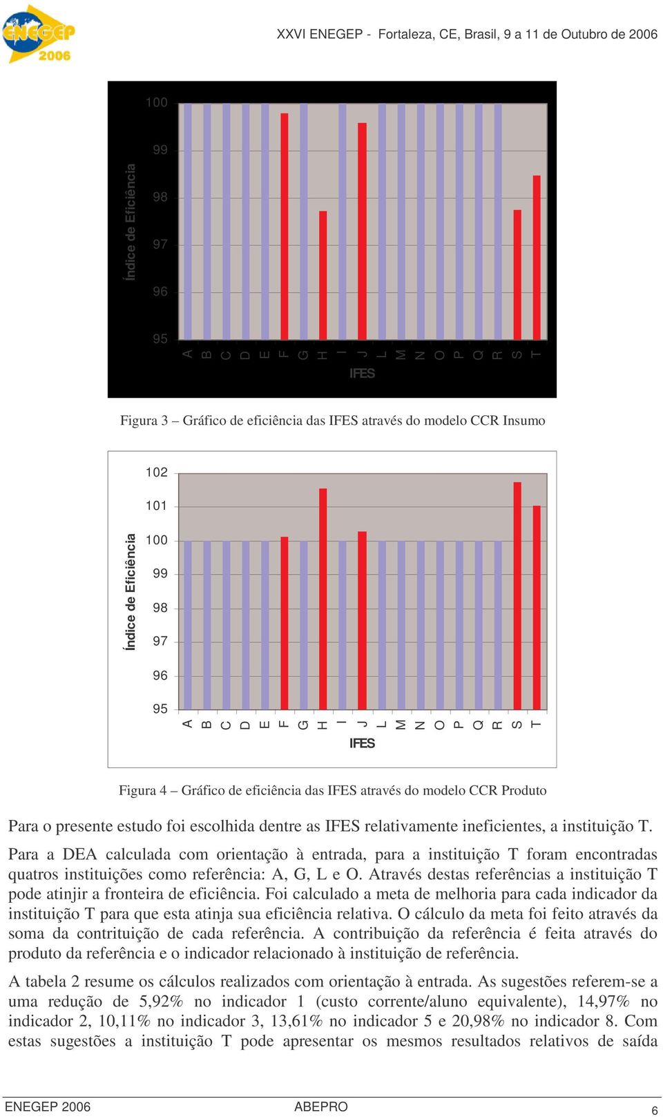 instituição T. Para a DEA calculada com orientação à entrada, para a instituição T foram encontradas quatros instituições como referência: A, G, L e O.