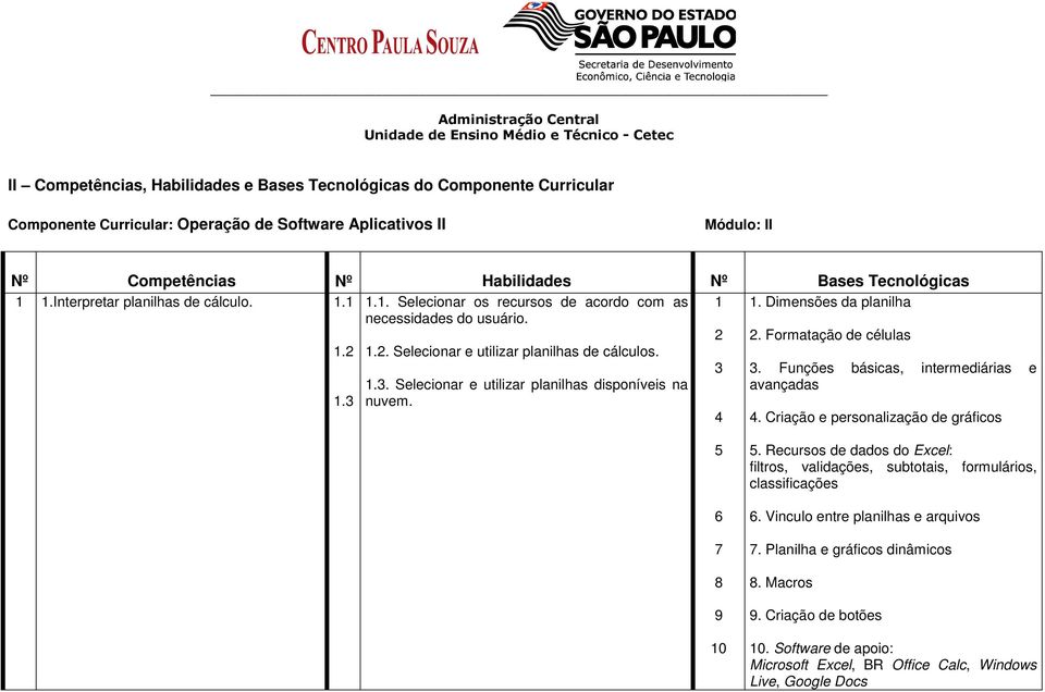 3 3. Funções básicas, intermediárias e 1.3. Selecionar e utilizar planilhas disponíveis na avançadas 1.3 nuvem. 4 4. Criação e personalização de gráficos 5 6 7 8 9 10 5.