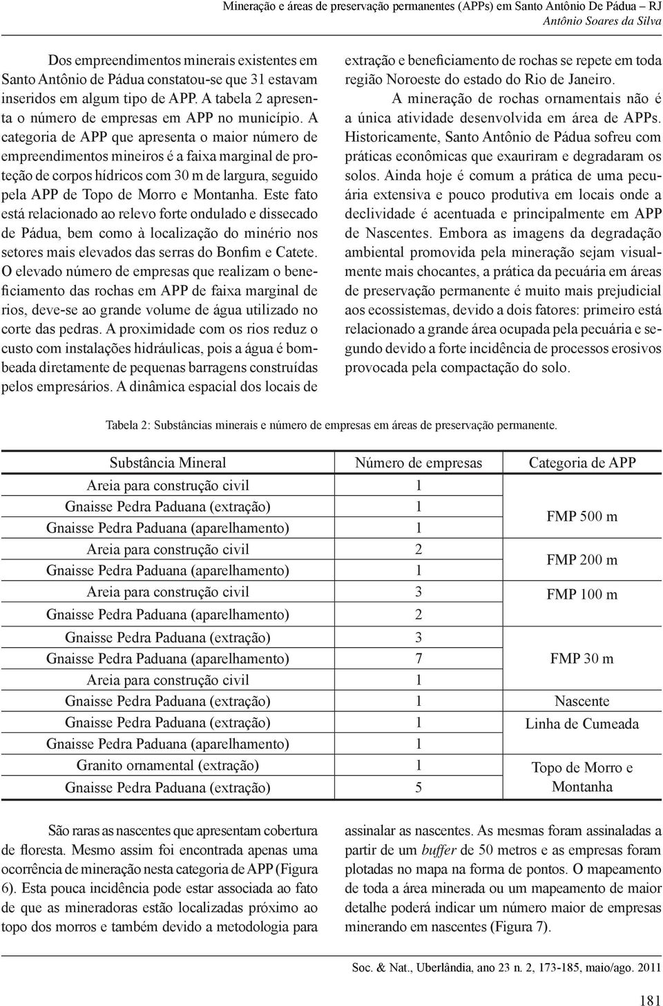 Este fato está relacionado ao relevo forte ondulado e dissecado de Pádua, bem como à localização do minério nos setores mais elevados das serras do Bonfim e Catete.