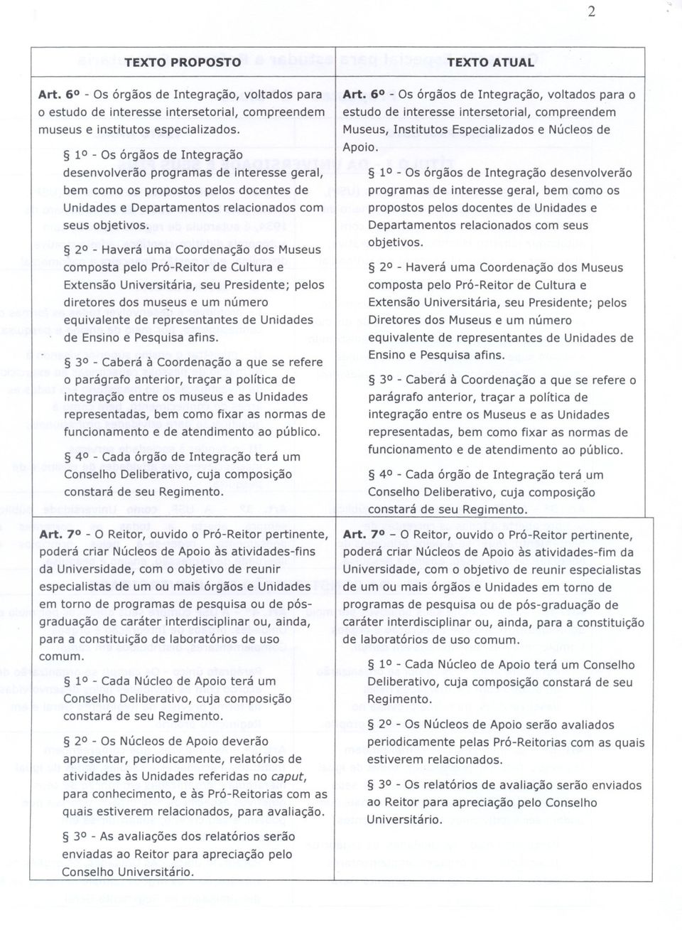 2 - Haverá uma Coordenação dos Museus composta pelo Pró-Reitor de Cultura e Extensão Universitária, seu Presidente; pelos diretores dos museus e um número equivalente de representantes de Unidades de