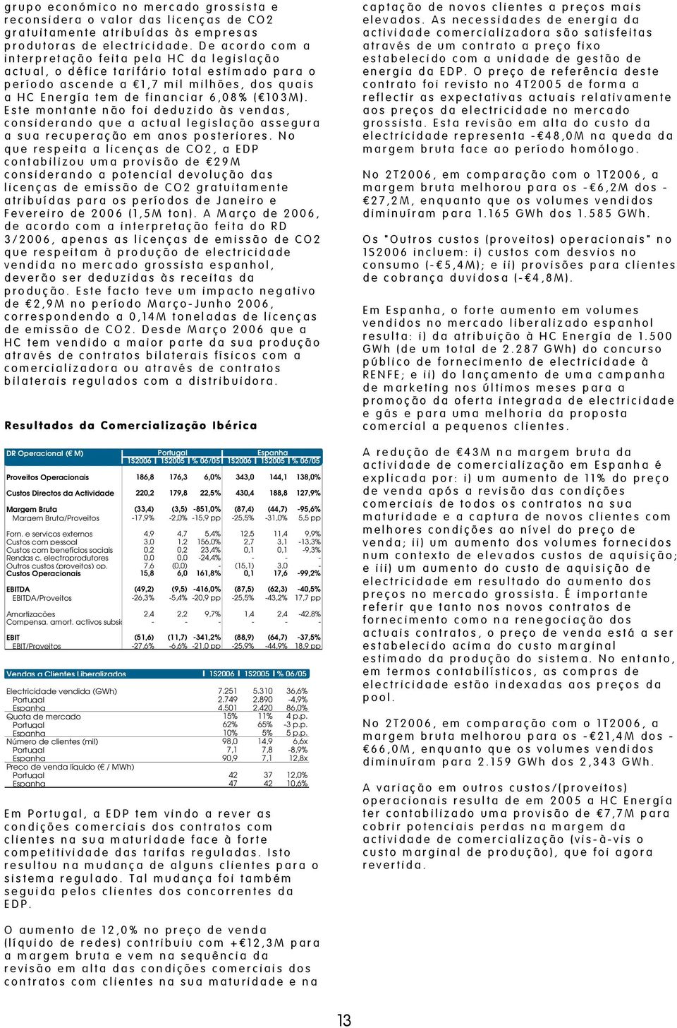 e serviços externos Custos com pessoal Custos com benefícios sociais Rendas c. electroprodutores Outros custos (proveitos) op. Custos Operacionais EBITDA EBITDA/Proveitos Amortizações Compensa. amort.