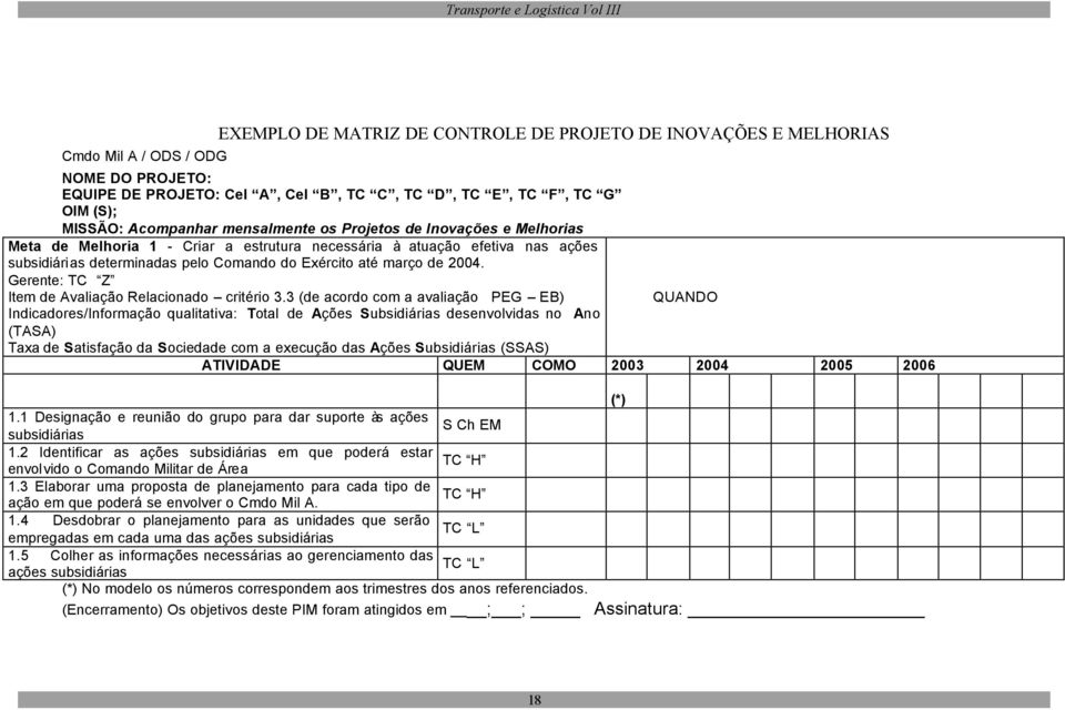 Gerente: TC Z Item de Avaliação Relacionado critério 3.