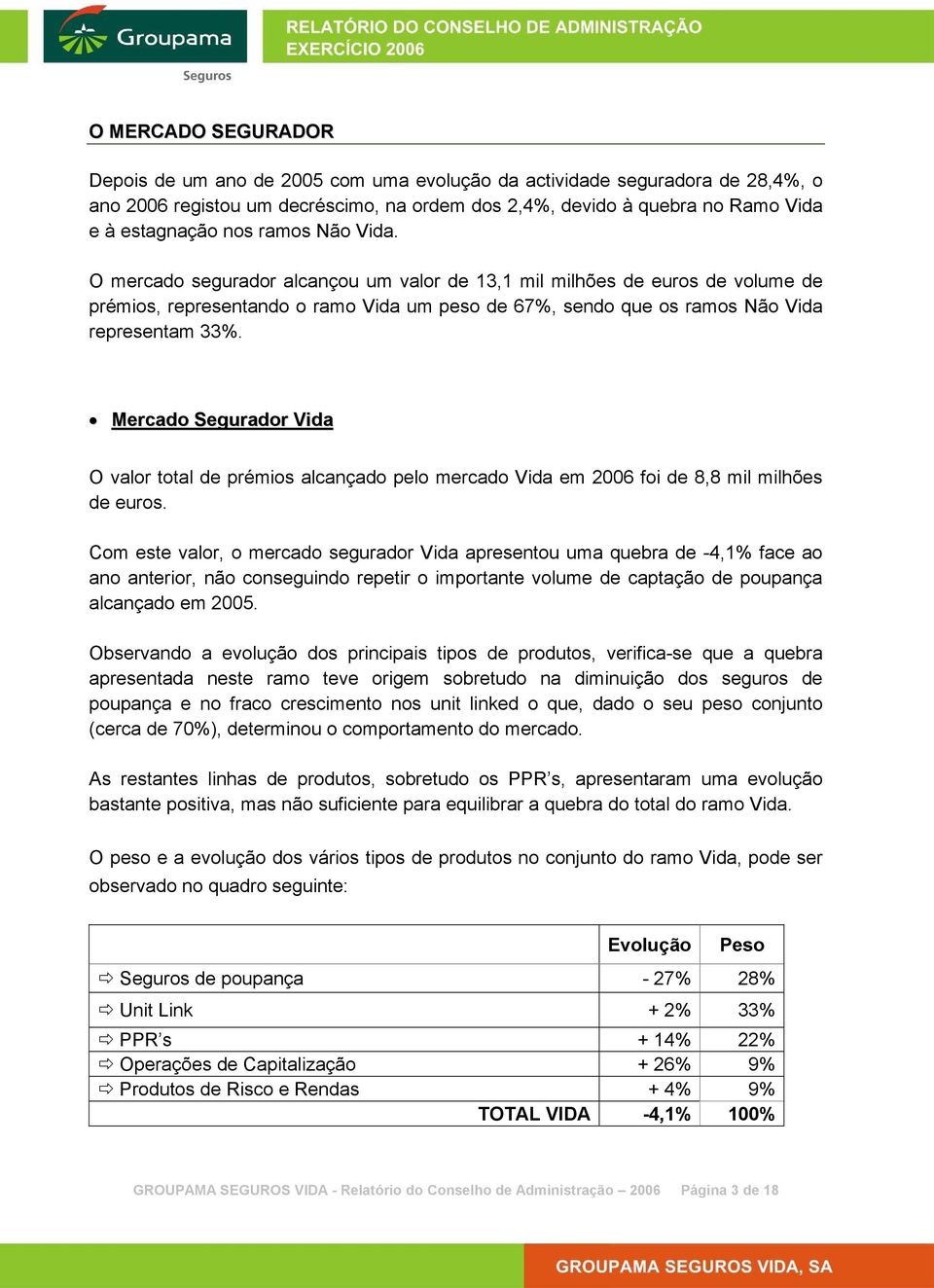 Mercado Segurador Vida O valor total de prémios alcançado pelo mercado Vida em 2006 foi de 8,8 mil milhões de euros.