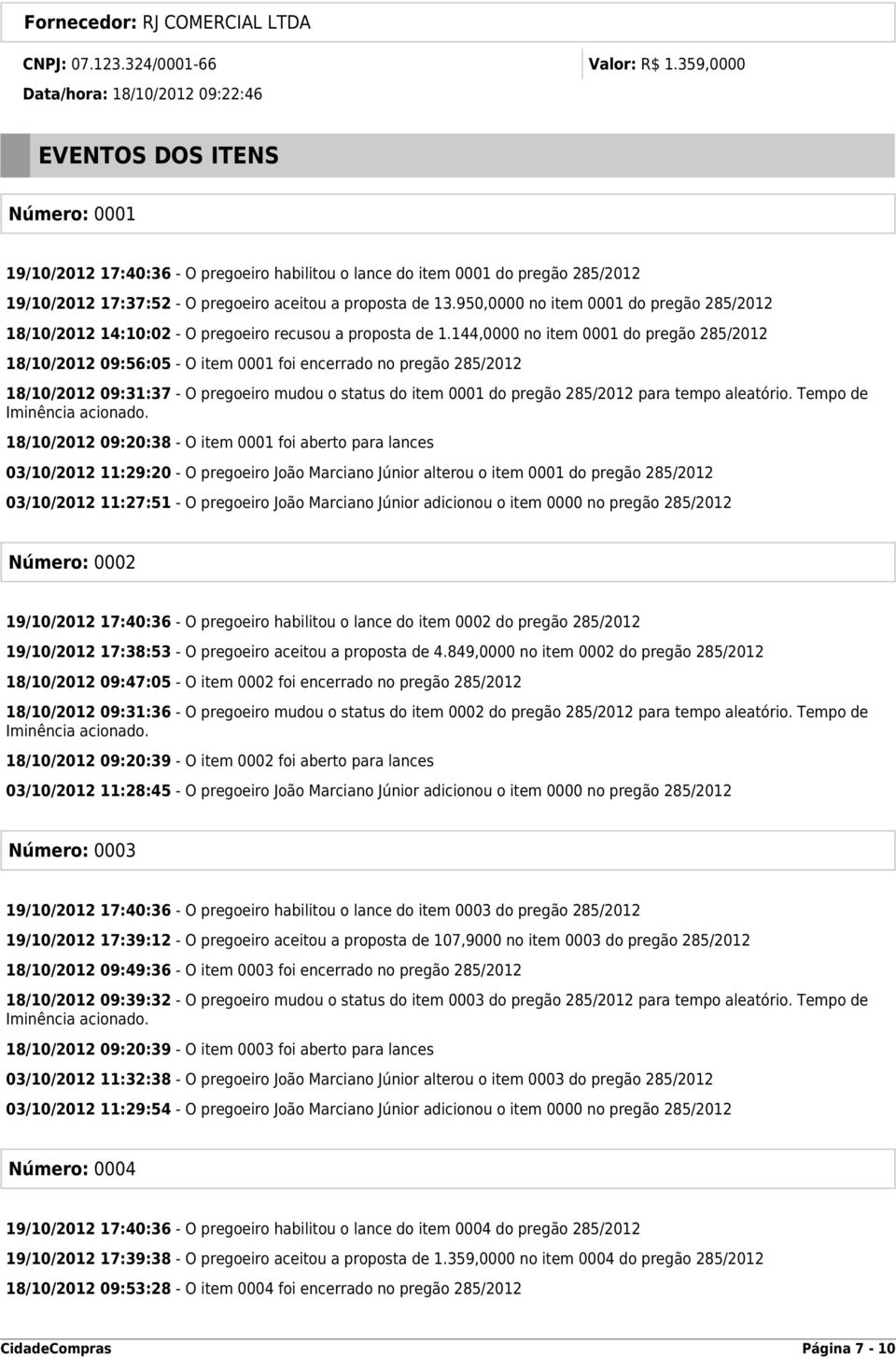 proposta de 13.950,0000 no item 0001 do pregão 285/2012 18/10/2012 14:10:02 - O pregoeiro recusou a proposta de 1.