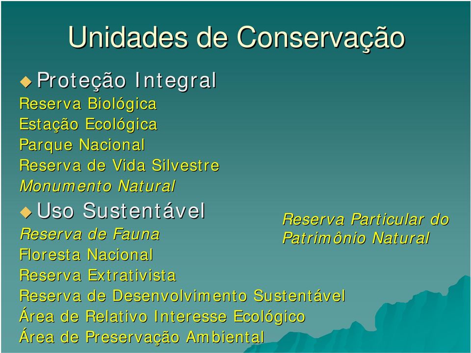 do Reserva de Fauna Patrimônio Natural Floresta Nacional Reserva Extrativista Reserva de