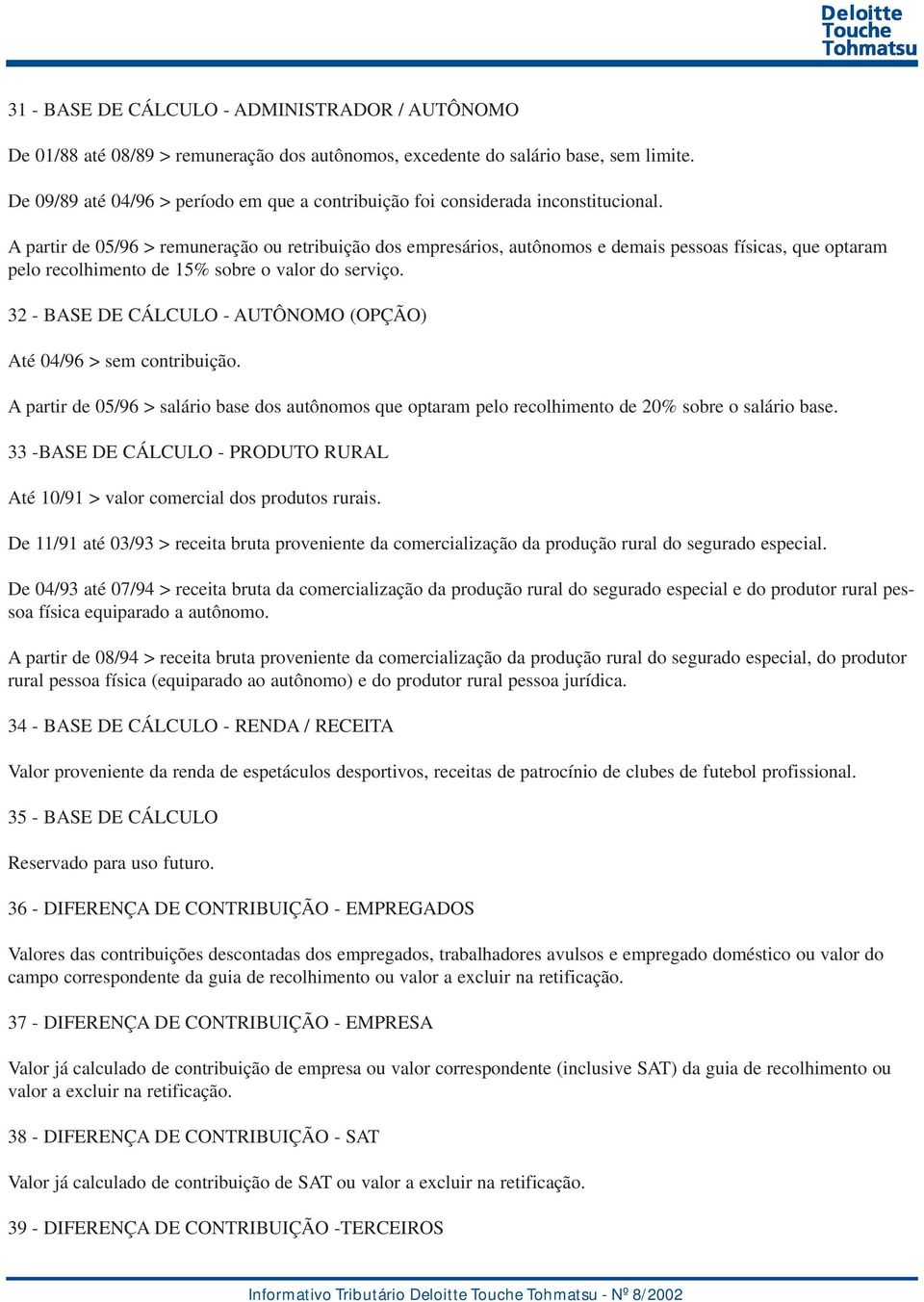 A partir de 05/96 > remuneração ou retribuição dos empresários, autônomos e demais pessoas físicas, que optaram pelo recolhimento de 15% sobre o valor do serviço.