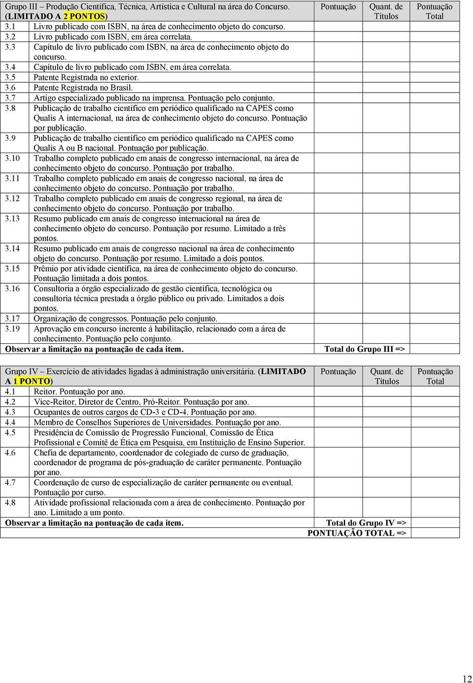 3.4 Capítulo de livro publicado com ISBN, em área correlata. 3.5 Patente Registrada no exterior. 3.6 Patente Registrada no Brasil. 3.7 Artigo especializado publicado na imprensa.