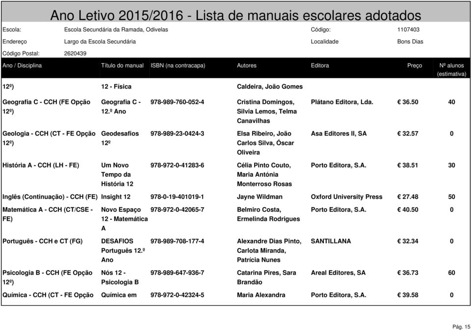 57 0 12º) 12º Carlos Silva, Óscar Oliveira História A - CCH (LH - Um Novo 978-972-0-41283-6 Célia Pinto Couto, Porto Editora, S.A. 38.