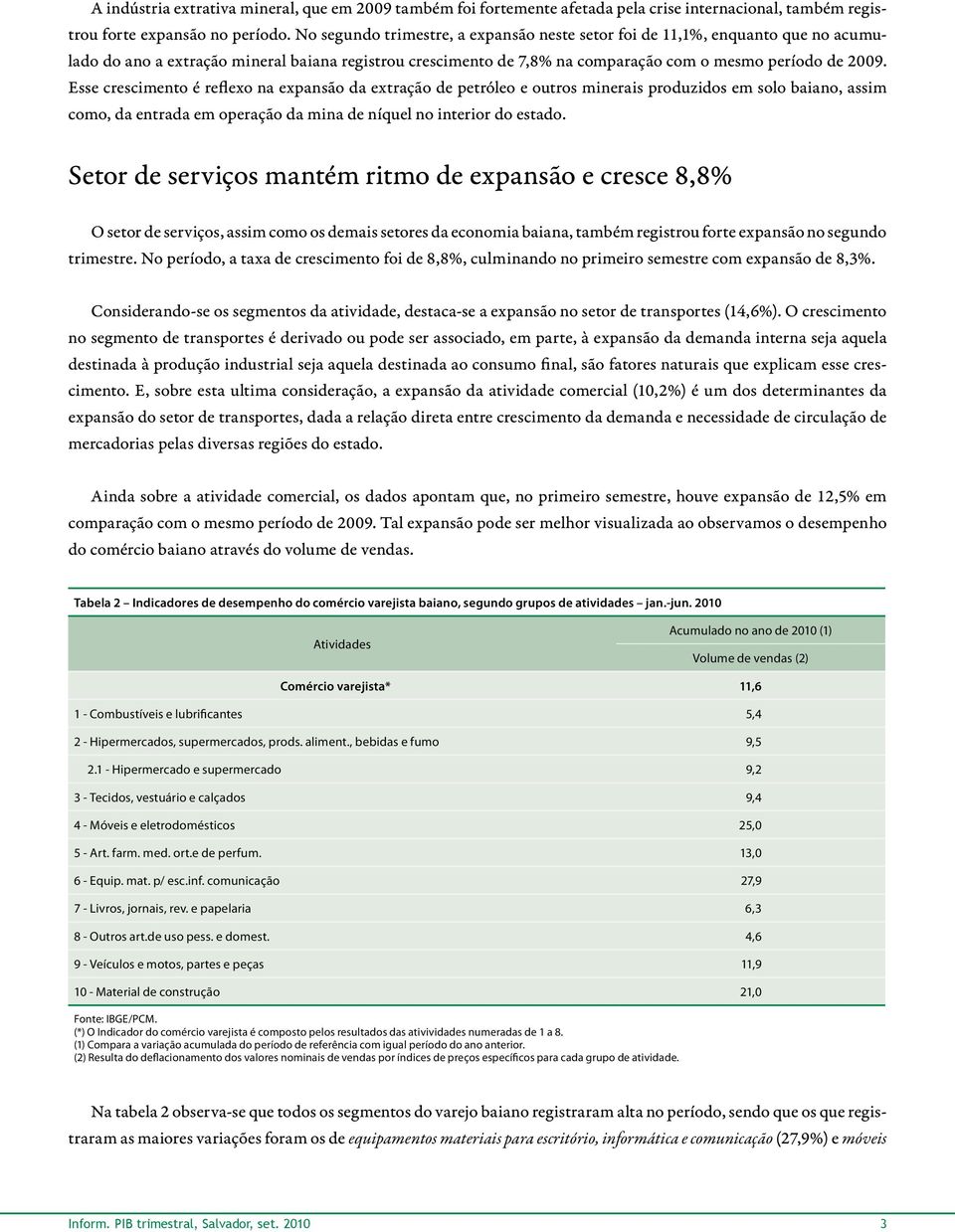 Esse crescimento é reflexo na expansão da extração de petróleo e outros minerais produzidos em solo baiano, assim como, da entrada em operação da mina de níquel no interior do estado.