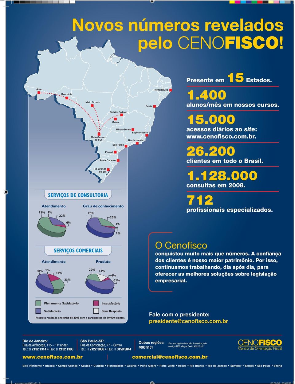 conhecimento Rio de Janeiro Pernambuco Presente em 15 Estados. 1.400 alunos/mês em nossos cursos. 15.000 acessos diários ao site: www.cenofisco.com.br. 26.200 clientes em todo o Brasil. 1.128.