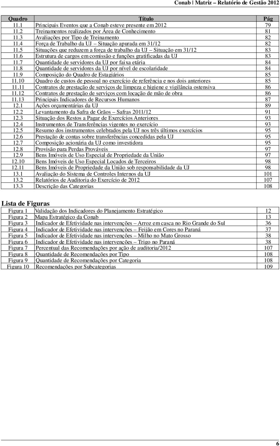 6 Estrutura de cargos em comissão e funções gratificadas da UJ 83 11.7 Quantidade de servidores da UJ por faixa etária 84 11.8 Quantidade de servidores da UJ por nível de escolaridade 84 11.