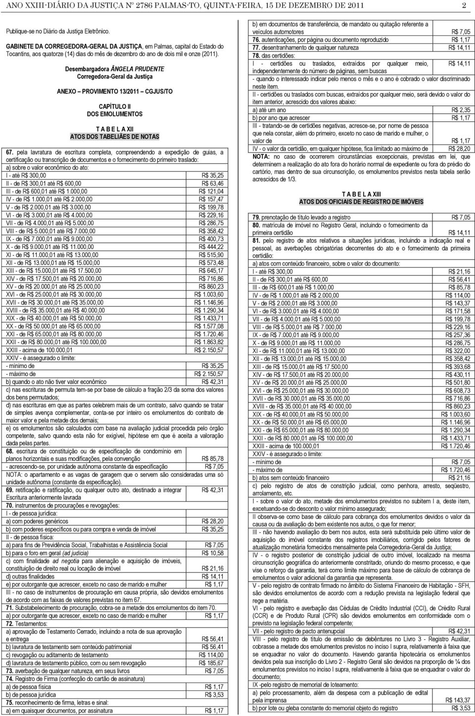 Desembargadora ÂNGELA PRUDENTE Corregedora-Geral da Justiça ANEXO PROVIMENTO 13/2011 CGJUS/TO CAPÍTULO II DOS EMOLUMENTOS T A B E L A XII ATOS DOS TABELIÃES DE NOTAS 67.