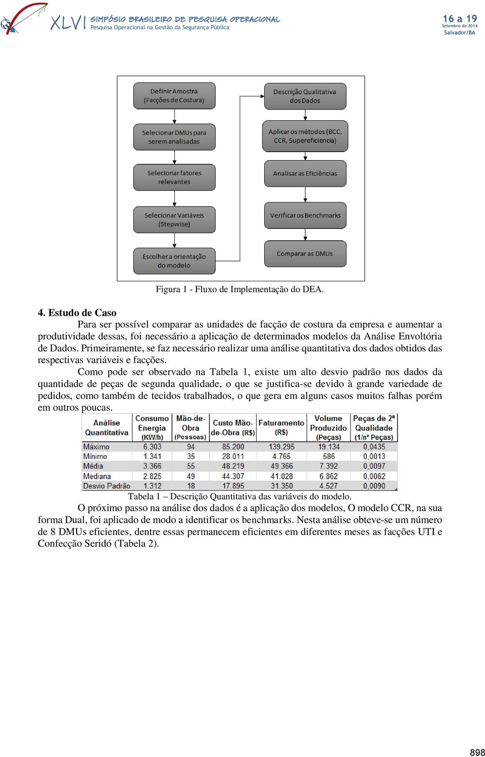 Dados. Primeiramente, se faz necessário realizar uma análise quantitativa dos dados obtidos das respectivas variáveis e facções.