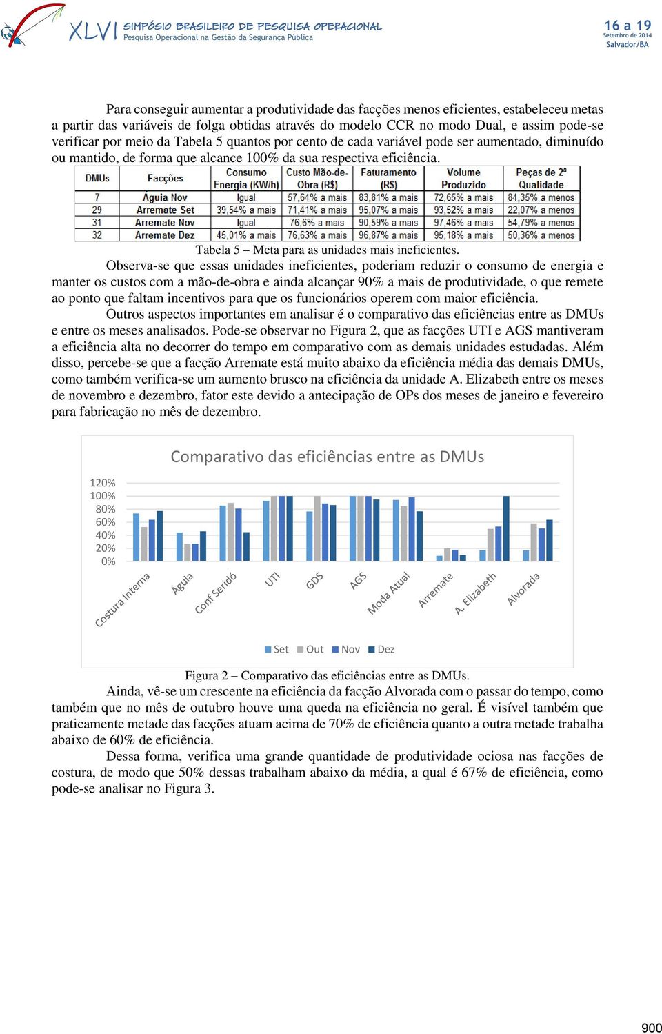 Observa-se que essas unidades ineficientes, poderiam reduzir o consumo de energia e manter os custos com a mão-de-obra e ainda alcançar 90% a mais de produtividade, o que remete ao ponto que faltam