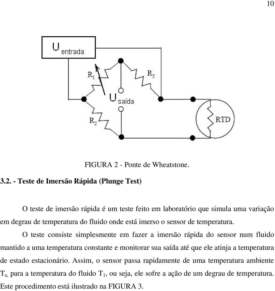 - Teste de Imersão Rápida (Plunge Test) O teste de imersão rápida é um teste feito em laboratório que simula uma variação em degrau de temperatura do fluido