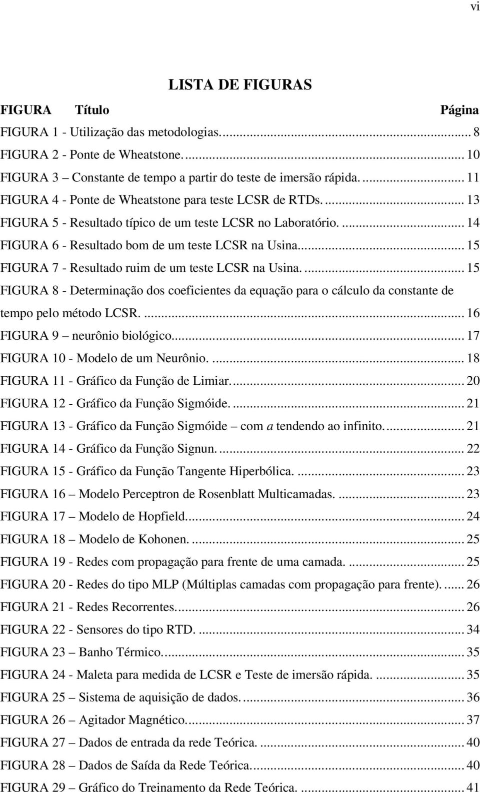 .. 15 FIGURA 7 - Resultado ruim de um teste LCSR na Usina.... 15 FIGURA 8 - Determinação dos coeficientes da equação para o cálculo da constante de tempo pelo método LCSR.