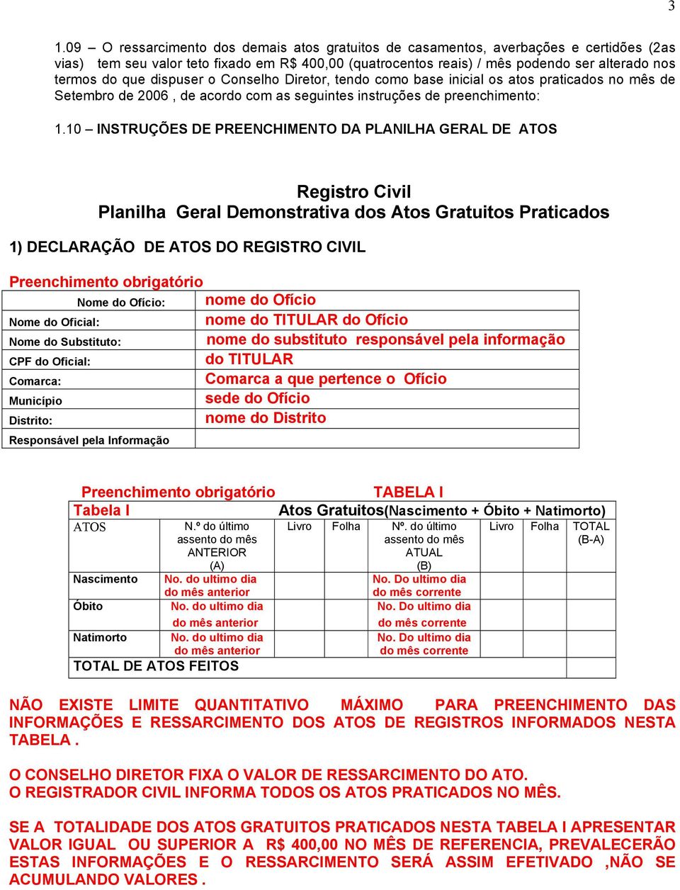 10 INSTRUÇÕES DE PREENCHIMENTO DA PLANILHA GERAL DE ATOS 1) DECLARAÇÃO DE ATOS DO REGISTRO CIVIL Preenchimento obrigatório Nome do Ofício: nome do Ofício Nome do Oficial: nome do TITULAR do Ofício