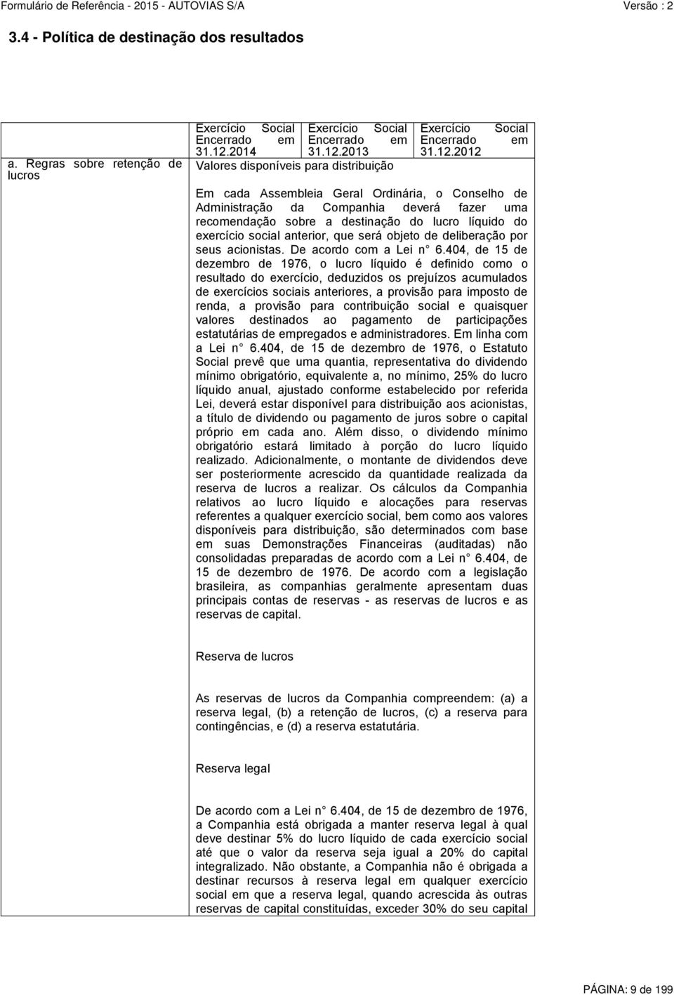 2013 Valores disponíveis para distribuição Exercício Encerrado 31.12.