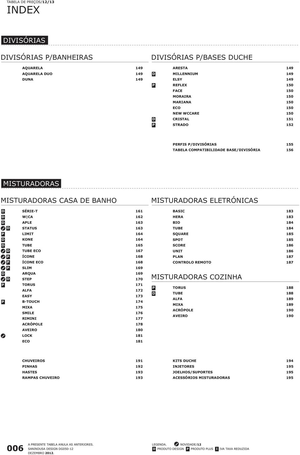 7 LF 7 ESY 7 B-TOUCH 7 MIX 75 SMILE 76 RIMINI 77 CRÓOLE 78 VEIRO 80 LOCK 8 ECO 8 BSIC 8 HER 8 BIO 8 TUBE 8 SQURE 85 SOT 85 SCORE 86 UNIT 86 LN 87 CONTROLO REMOTO 87 MISTURORS COZINH TORUS 88 TUBE 88