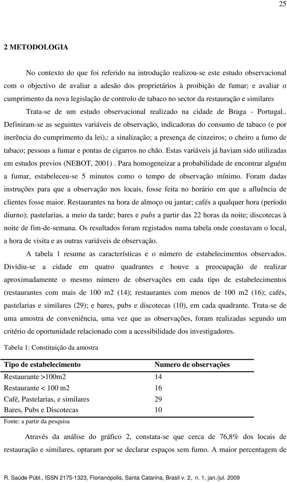 . Definiram-se as seguintes variáveis de observação, indicadoras do consumo de tabaco (e por inerência do cumprimento da lei),: a sinalização; a presença de cinzeiros; o cheiro a fumo de tabaco;