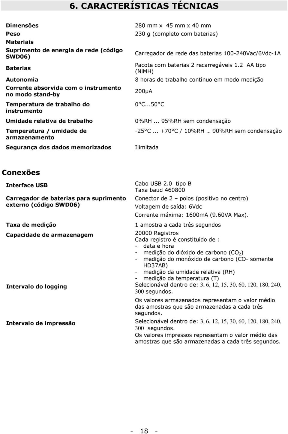 100-240Vac/6Vdc-1A Pacote com baterias 2 recarregáveis 1.2 AA tipo (NiMH) 8 horas de trabalho contínuo em modo medição 200µA 0 C...50 C 0%RH... 95%RH sem condensação -25 C.