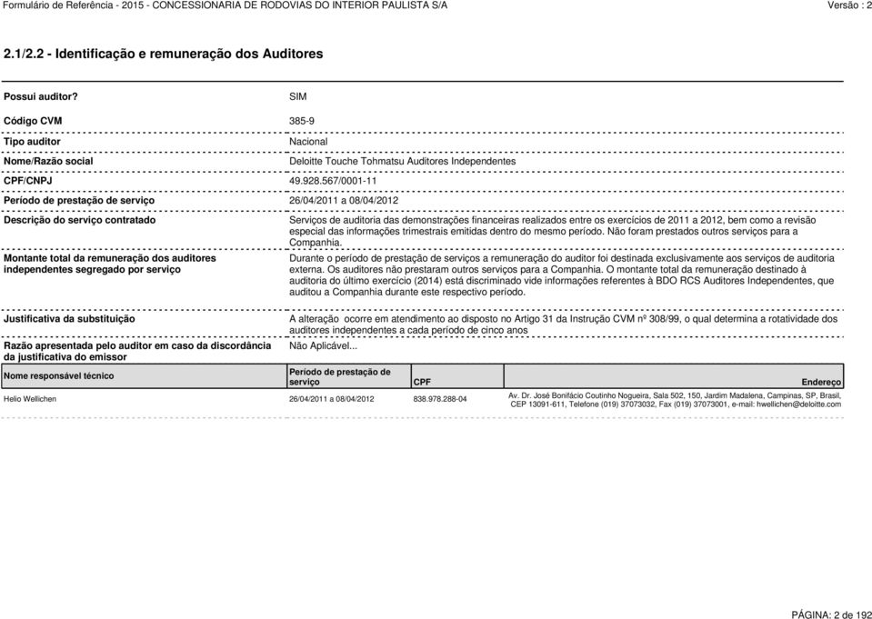 auditoria das demonstrações financeiras realizados entre os exercícios de 2011 a 2012, bem como a revisão especial das informações trimestrais emitidas dentro do mesmo período.