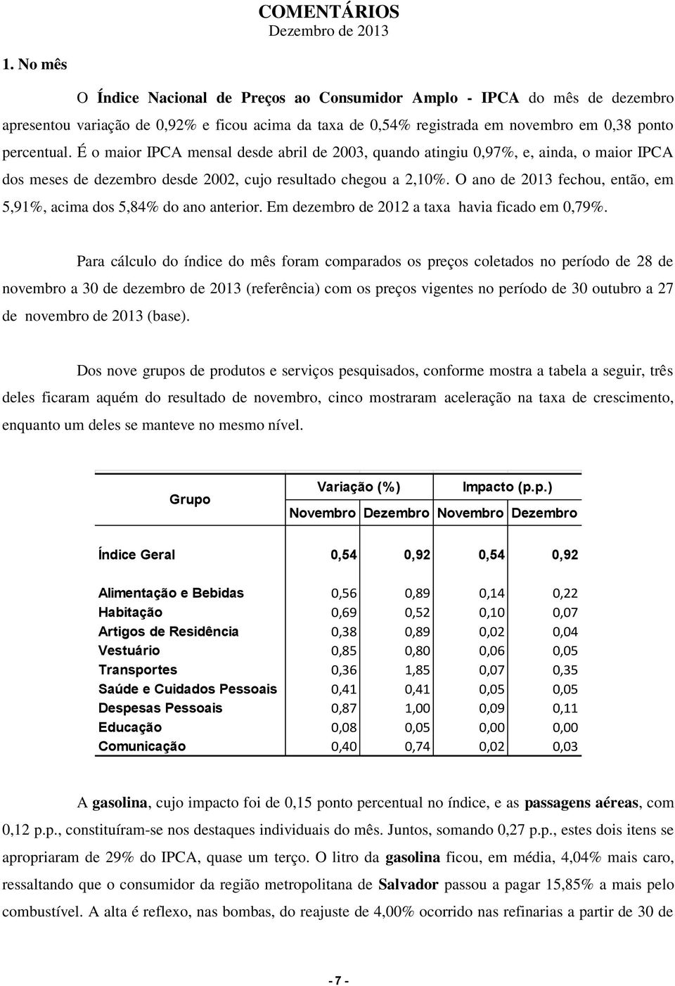 É o maior IPCA mensal desde abril de 2003, quando atingiu 0,97%, e, ainda, o maior IPCA dos meses de dezembro desde 2002, cujo resultado chegou a 2,10%.