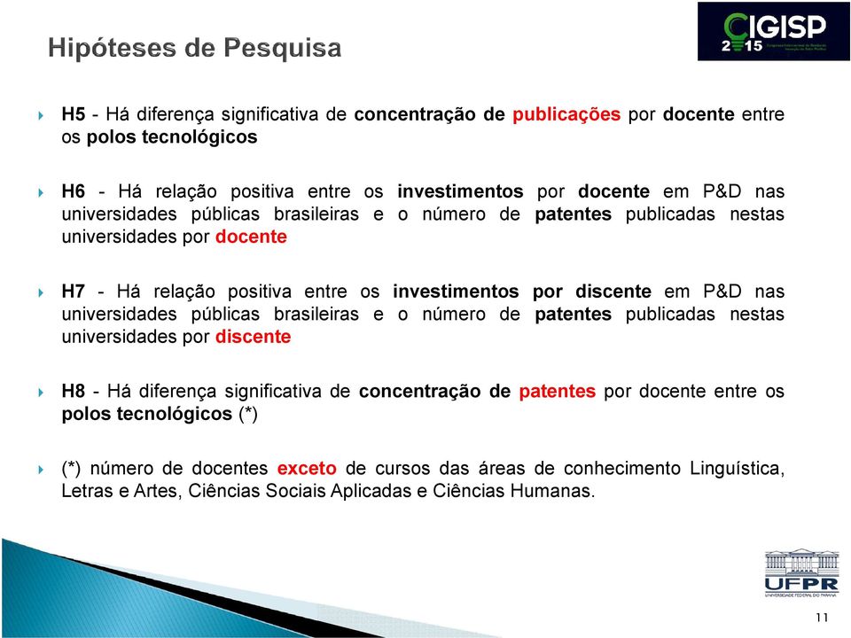 universidades públicas brasileiras e o número de patentes publicadas nestas universidades por discente H8 - Há diferença significativa de concentração de patentes por docente