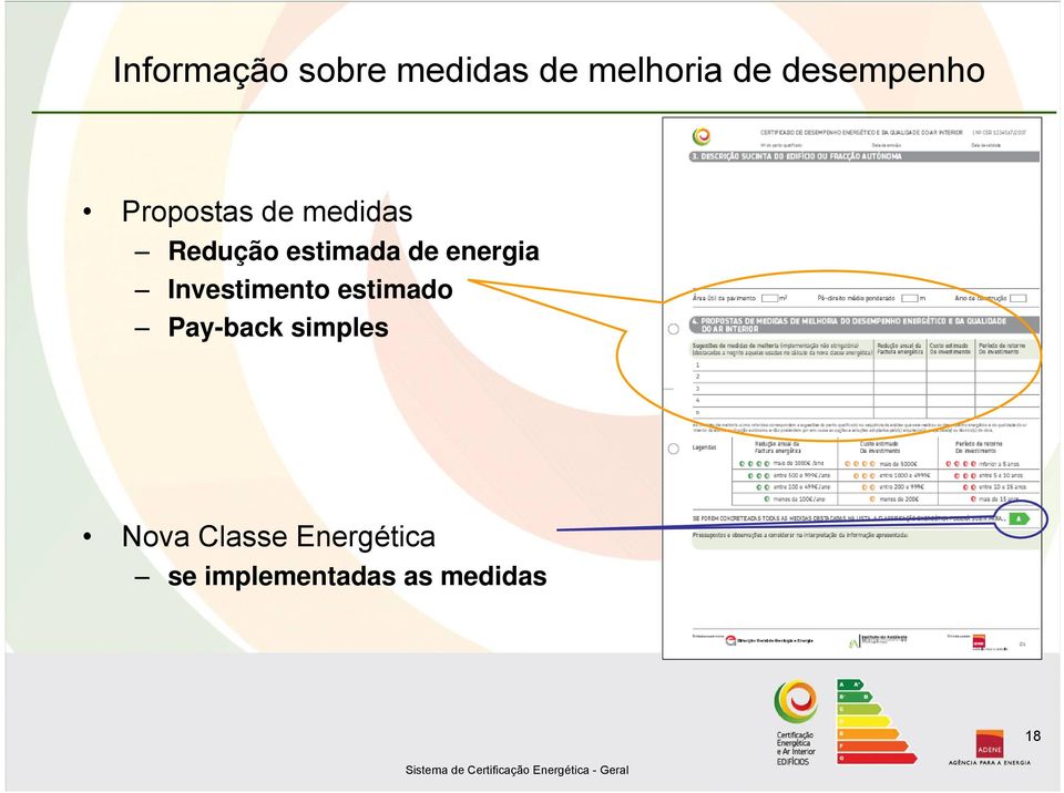 estimada de energia Investimento estimado