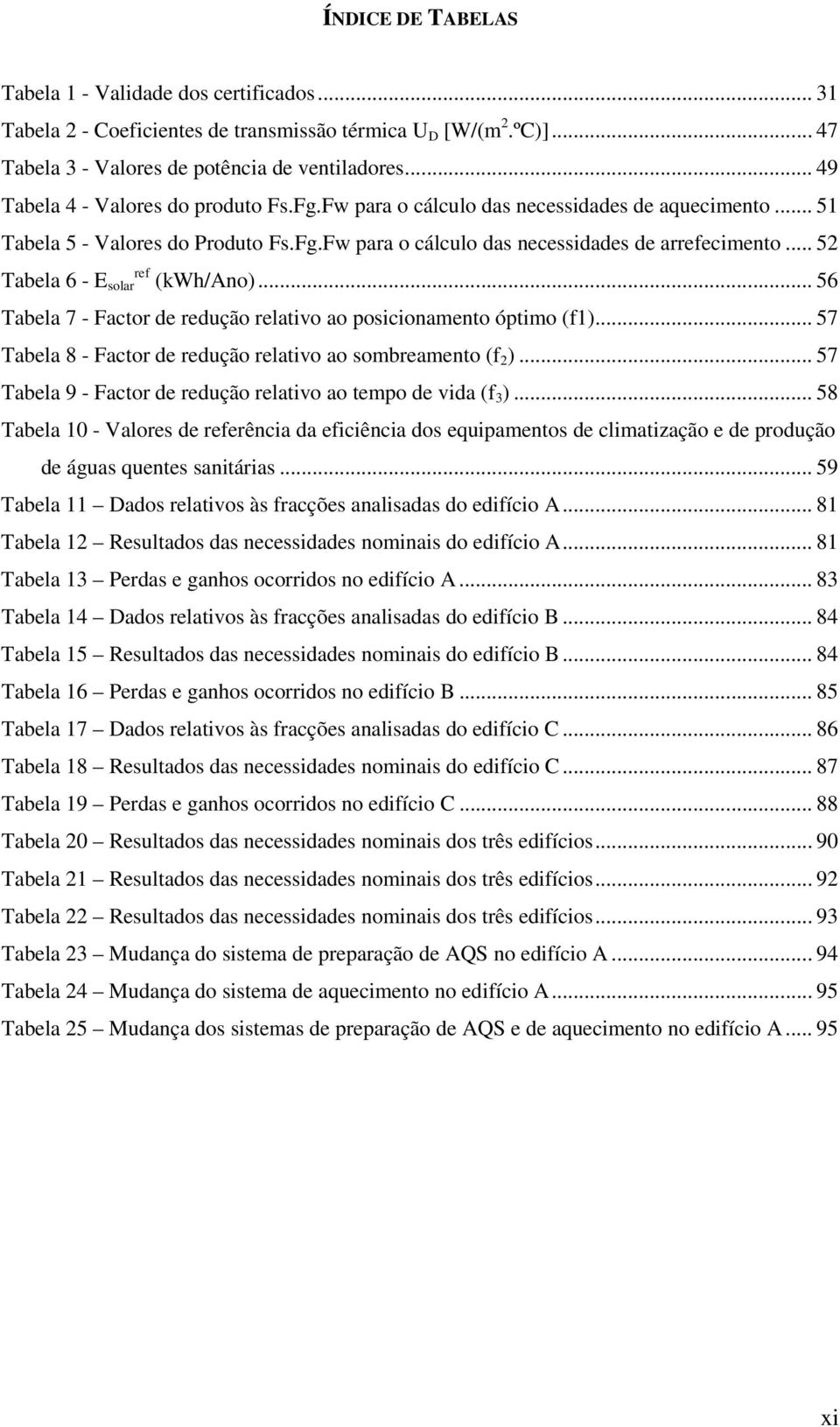 .. 52 Tabela 6 - E ref solar (kwh/ano)... 56 Tabela 7 - Factor de redução relativo ao posicionamento óptimo (f1)... 57 Tabela 8 - Factor de redução relativo ao sombreamento (f 2 ).