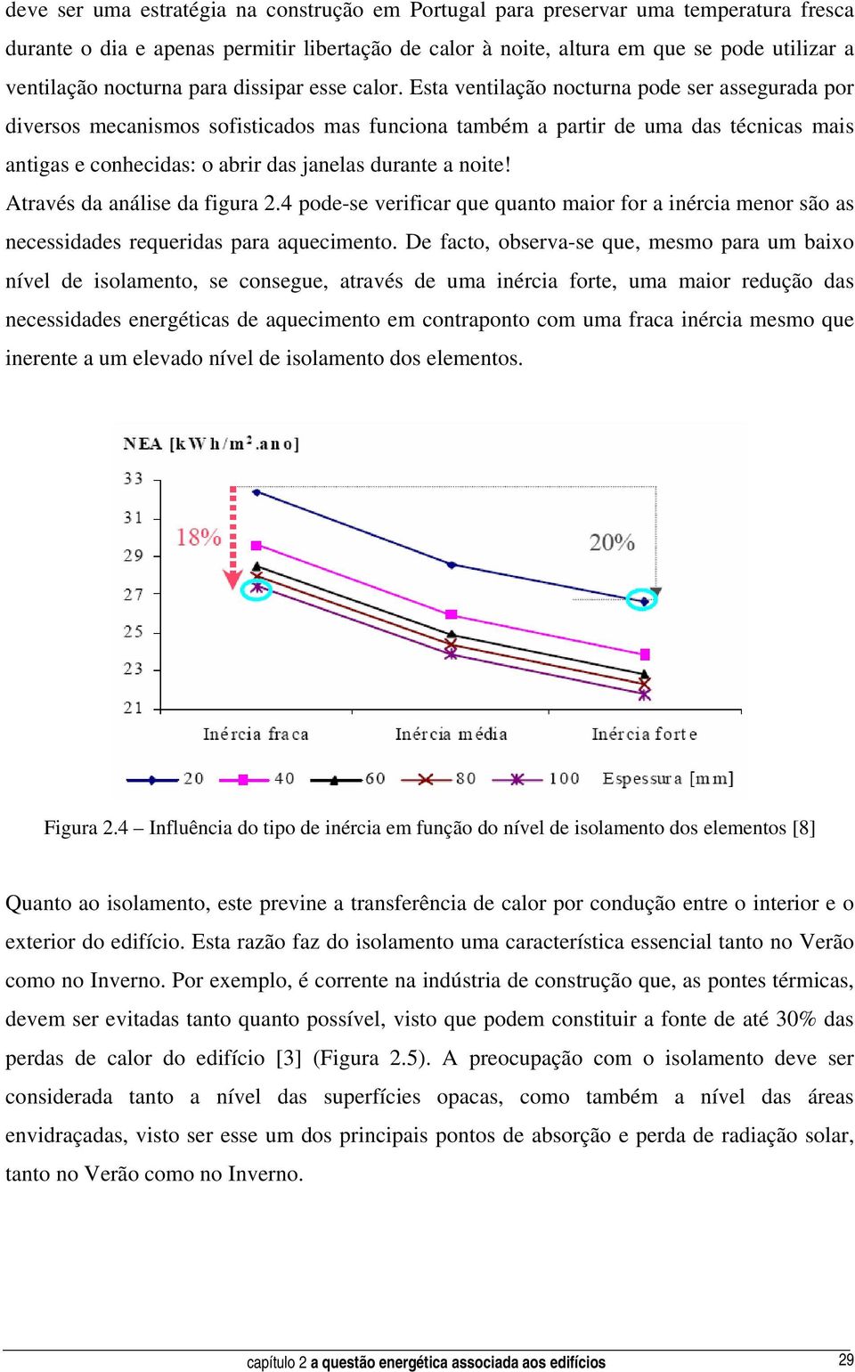 Esta ventilação nocturna pode ser assegurada por diversos mecanismos sofisticados mas funciona também a partir de uma das técnicas mais antigas e conhecidas: o abrir das janelas durante a noite!