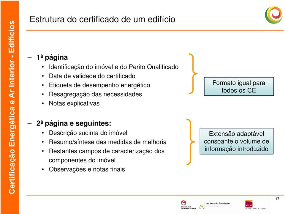 os CE 2ª página e seguintes: Descrição sucinta do imóvel Resumo/síntese das medidas de melhoria Restantes campos de